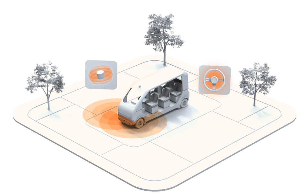 Hybrid Control Modes