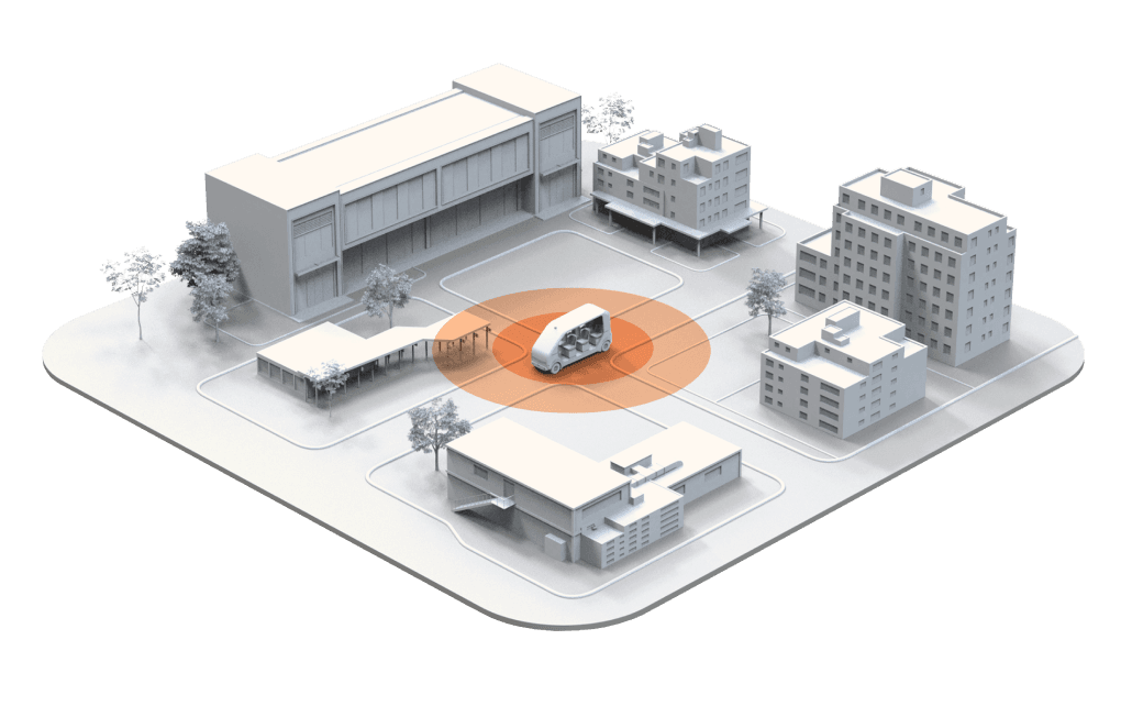 Multi-Sensor Localization