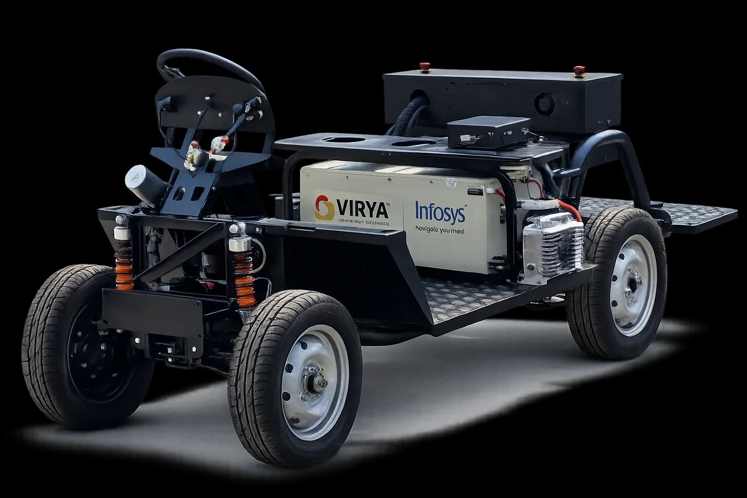 Sensor Carts